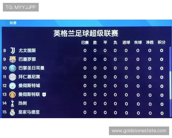 聚焦五大联赛全面解析新赛季格局变化与焦点较量及潜在黑马走势前景 聚焦五大联赛全面解析新赛季格局变化与焦点较量及潜在黑马走势前景