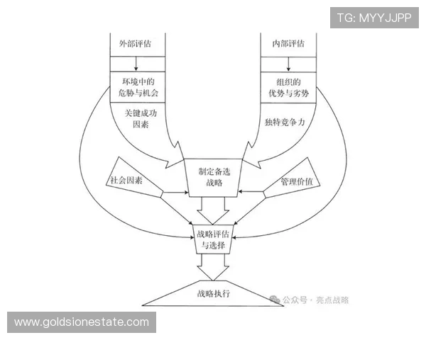 V5在挑战者杯中的心理素质分析与表现评估