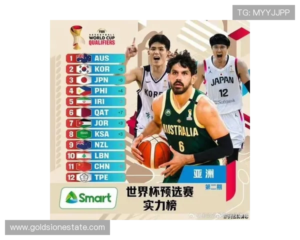 篮球比赛经验排行榜揭晓上海篮球队荣登第十名引发关注