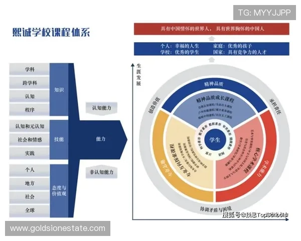 电竞崛起：探索全球电竞行业发展趋势与未来机遇